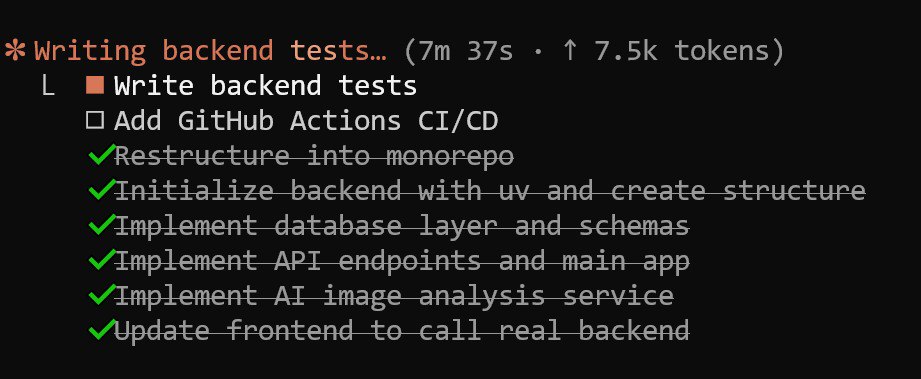 Claude Code todo list showing backend implementation progress with completed tasks